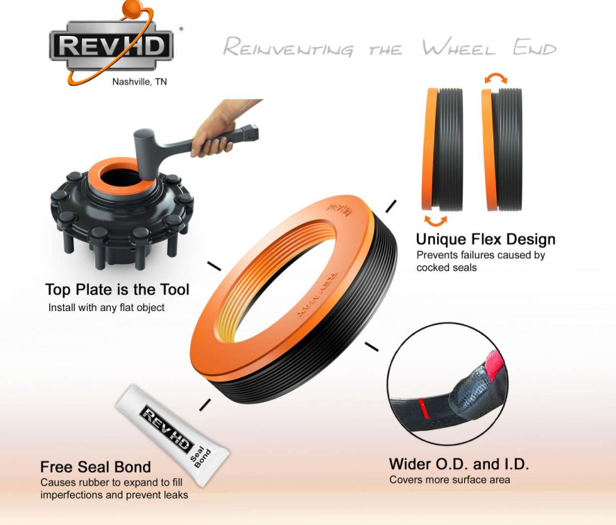 Rev HD RM-S01 | Steer Axle Wheel Seal Replacement For National 380001A │ RevHD │ All Pro Truck Parts